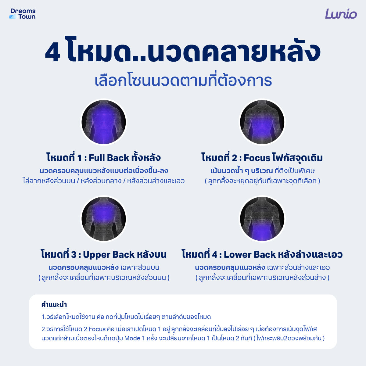 เบาะนวดหลังไฟฟ้าไร้สาย LUNIO รุ่น BACK CUSHION MASSAGER_5